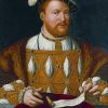 Henry VIII Portrait paint by numbers