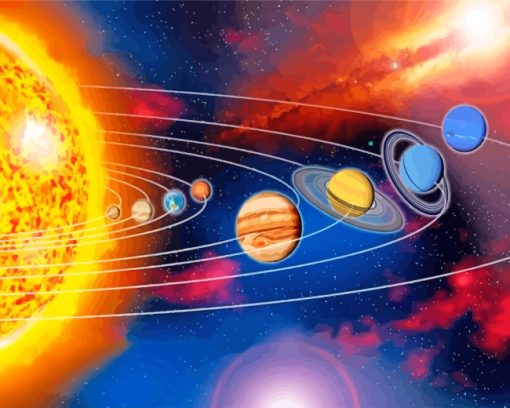 Space solar System paint by numbers