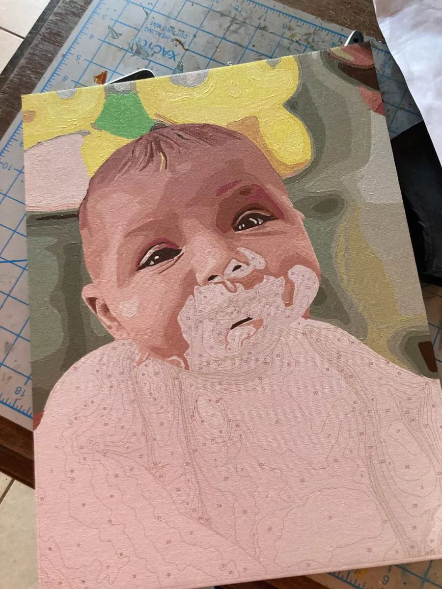 Paint By Numbers Custom People​ rev 5